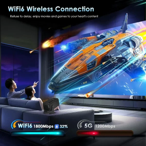 HY320mini Smart Android Projector - Image 5