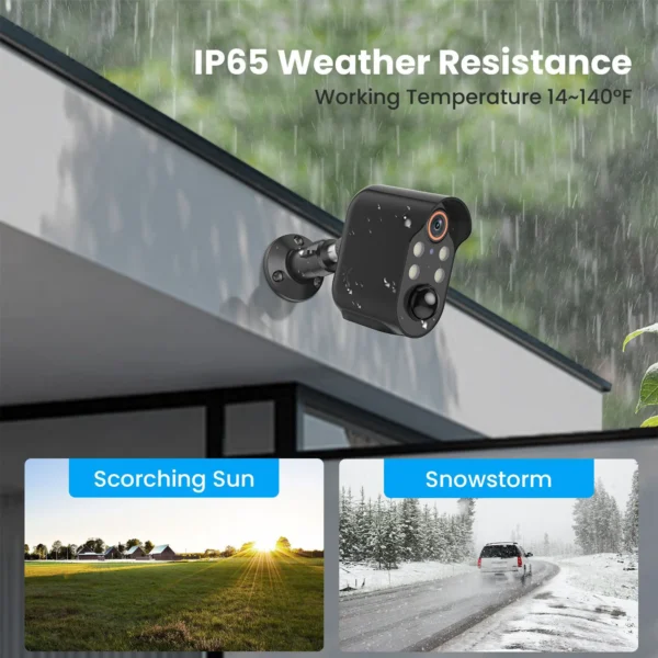 Wireless 1080P HD Network Camera - Image 6