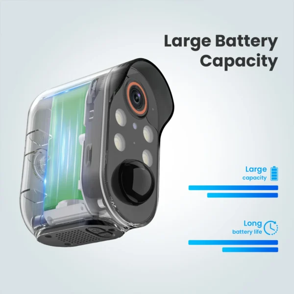 Wireless 1080P HD Network Camera - Image 4