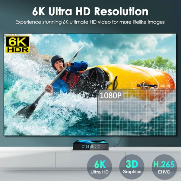 T95 Android TV Box - Image 5