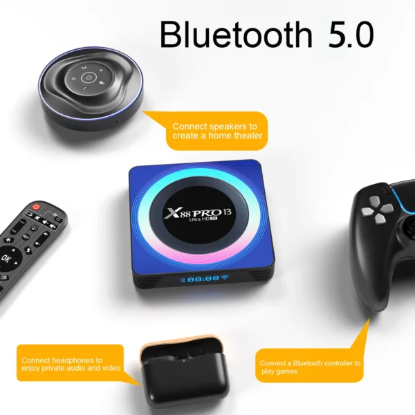 X88 PRO 13 Android 13.0 TV Box - Image 3