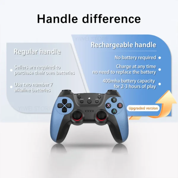 X2 Retro Game Console Stick - Image 5