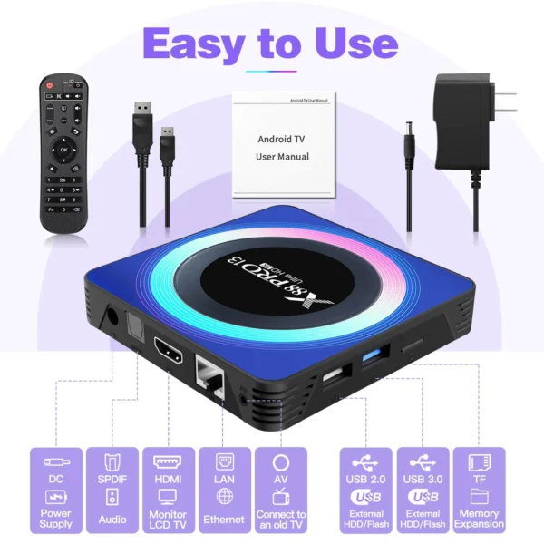 X88 PRO 13 Android 13.0 TV Box - Image 10