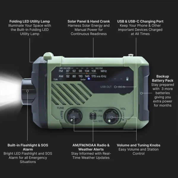 Multi-Purpose Emergency Radio - Image 7