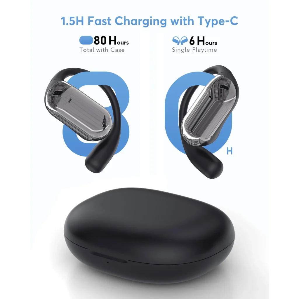 Black AI translation earbuds case showing 80 hours total playtime and 6 hours single playtime, highlighting 1.5H fast charging with Type-C.