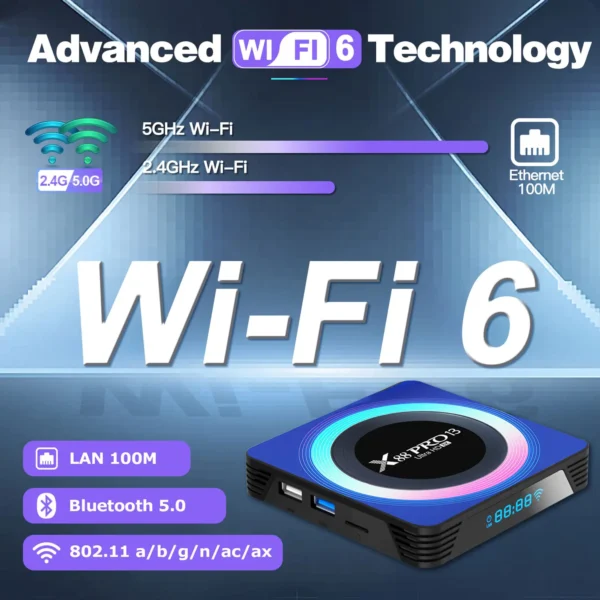 X88 PRO 13 Android 13.0 TV Box - Image 4