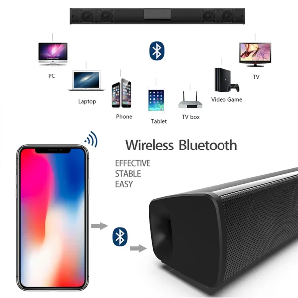 TV Soundbar with Multiple Inputs - Image 4