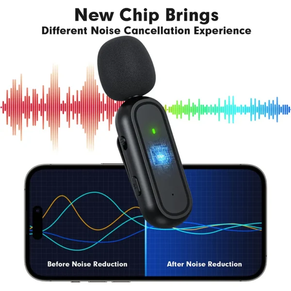 Dual Wireless Lavalier Microphone System with Charging Case - Image 3