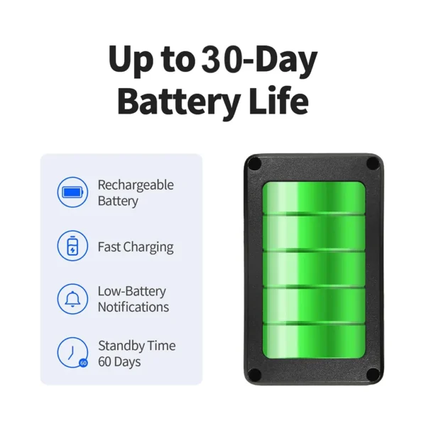 TrackEase 4G GPS Tracker for Vehicles with No Monthly Fee - Image 3